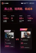 和简化视频制做工做链
